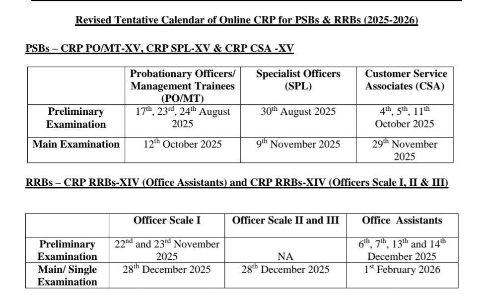 IBPS revised exam dates2025-26